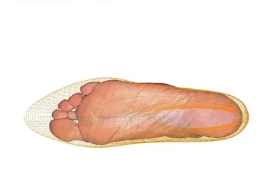 Descoperire șoc! Ce spune numărul de la picior despre cât vei trăi!