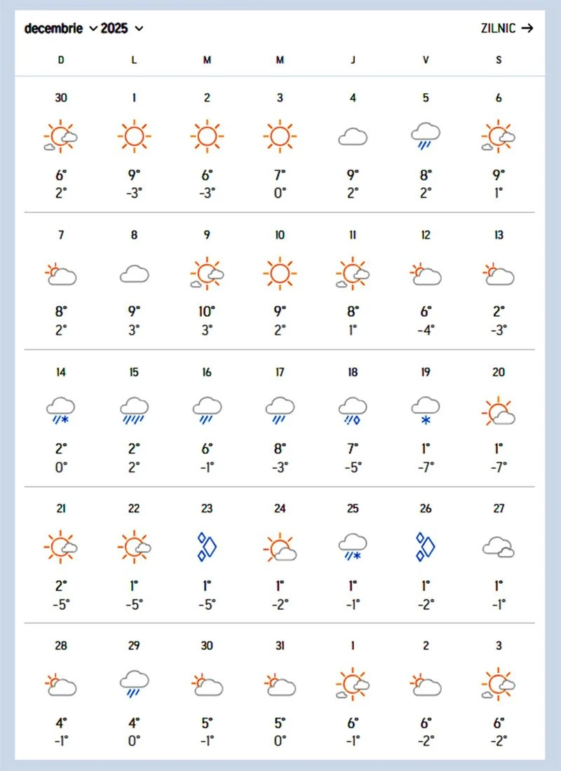 Specialiștii au făcut anunțul: „iarna care urmează va fi mai aspră decât cele din ultimii ani.” 2 vremea decembrie