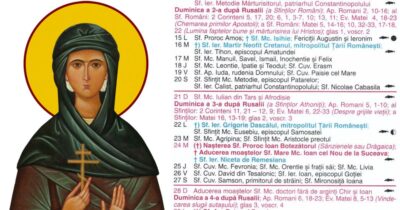 Minune în calendar pe 25 iunie! Sărbătoarea care aduce ajutor divin imediat