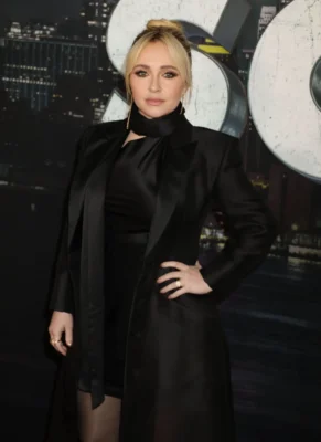 Actrița Hayden Panettiere a murit la vârsta de 36 de ani